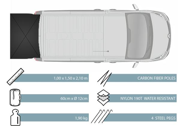 VANCABIN Heckzelt Doppeltüren Ford Transit / Tourneo Custom 2012 - 09/2023